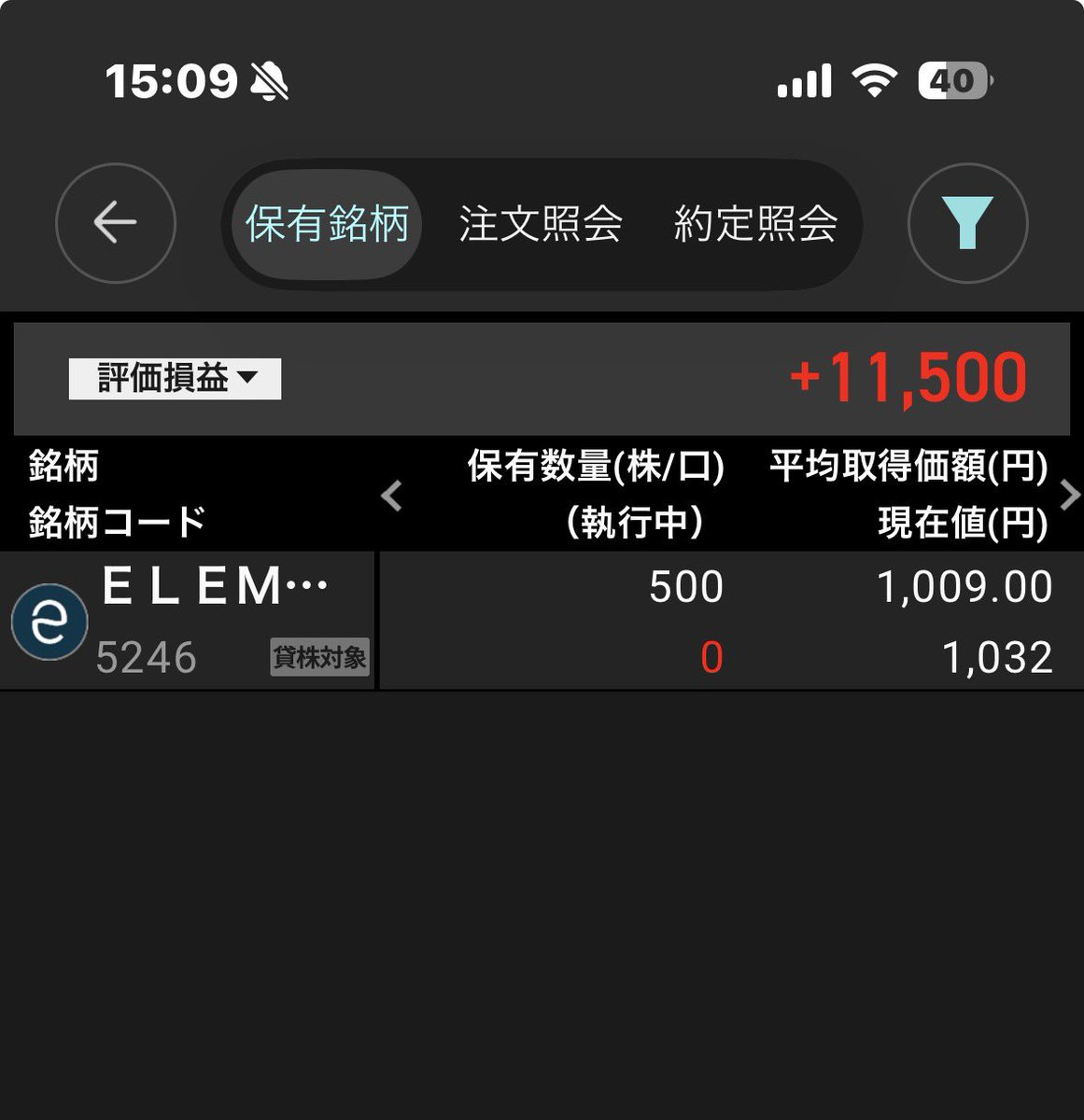 xdi_u5's tweet photo. ショーケース、ハイブリッドテクノロジー、エレメンツに賭けるしかない
100万円くらい利益ほしい https://t.co/BipQueItli
