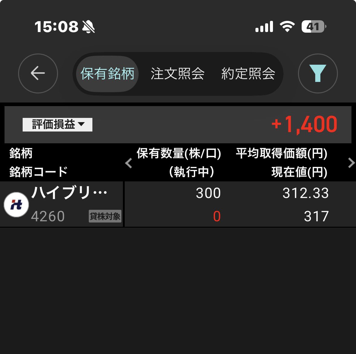 xdi_u5's tweet photo. ショーケース、ハイブリッドテクノロジー、エレメンツに賭けるしかない
100万円くらい利益ほしい https://t.co/BipQueItli