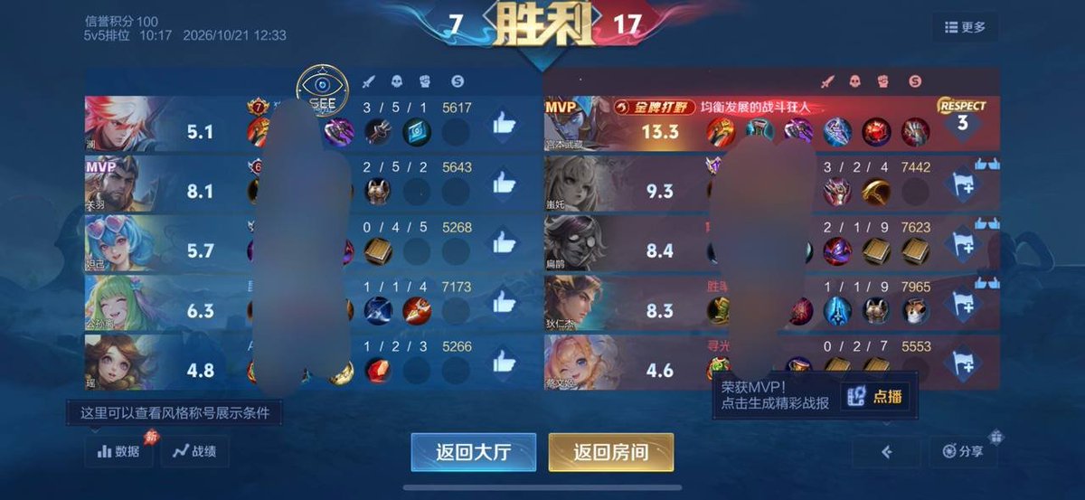 _Ruvy_'s tweet photo. 王者荣耀外挂！王者荣耀全局视野 
#王者荣耀 #王者透视 #王者荣耀百里 
稳定大号 封号包赔
科技带端口防检测 使用流畅
🔥iOS王者全系统【SEE】稳的持续反馈中，绘制不闪框不封号，极致流畅绘制 https://t.co/TsZqBgOCOw