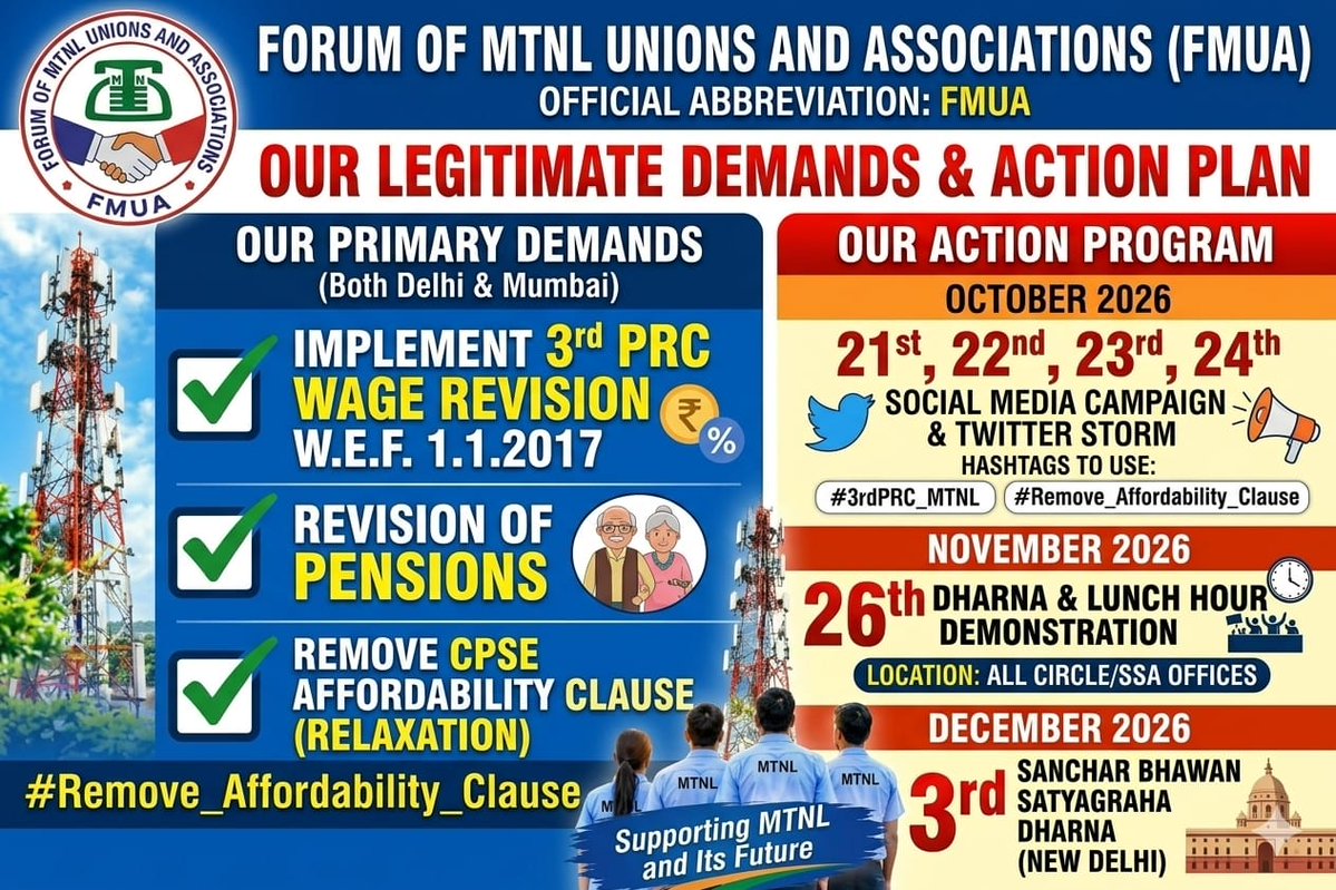 Maleshwar's tweet photo. #3rdPRC_MTNL Employees! #Remove_Affordability_Clause https://t.co/qTUk5dRTFH