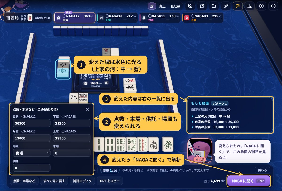 NAGA025's tweet photo. 🀄NAGA「リッチ版牌譜解析ビューアー」に新機能「もしも局面」を追加しました

【🆕 もしも局面】
今見ている局面を少し変えて、変えた局面のみをNAGAに解析させられる機能です。
「上家の河の3巡目の1pが、もし3s手出しだったら?」「下家のリーチ宣言牌が手出しじゃなくてツモ切りだったら?」「ドラが5mではなく東だったら?」「対面との点差があと2000点近かったら?」といった「もしも」を、その場で確かめられます。これまでは天鳳牌譜エディタで変更を行い、変更した1局の牌譜の解析が必要でしたが、今回の機能では、レポート画面内で局面編集と解析依頼を完結して行い、その局面・視点のみの解析ができるようになりました。
NAGAサイト側でログインしている状態で本機能が利用できます。解析は、NAGAタイプ数に関わらず1局面につき1NPを消費します。同じ局面の聞き直しはNPを消費しません。これまでの牌譜編集と解析の方式ではカスタム牌譜の1局単位の解析(10NP～のポイント消費)が必要でしたが、もしも局面機能でポイント消費を節約して検証ができます。

【もしも機能の使い方】
・上部の「リンク」→「この局面を変えてみる」から始めます（視点の席のツモ・チー・ポンの直後の局面で使えます）。
・卓の河・自分の手牌・ツモ牌・ドラ表示牌をクリックして、牌を選び直します。河の牌はツモ切り・手出しも切り替えられます。点数・本場・供託・場風も変えられます。
・変えた牌は水色に光り、ルールに合わない変更（自分の視点で同種4枚を超える牌など）は選べません。
・「NAGAに聞く」を押すと、変えた局面を解析し、推奨打牌バー・判断の内訳・吹き出しで結果を見られます。元の局面との違いも比べられます。
・1つの局面でパターンを8個まで作って、見比べられます。
・変えた局面までを、天鳳の牌譜エディタで開くこともできます。

🔧 不具合の修正を行いました
・個室呼び出し・大会で、人間のプレイヤーが1回の手番で90秒を超えて長考すると対局からNAGAが切れてしまう不具合を修正しました。持ち時間の長い大会ロビーでも、最大の持ち時間で対局できるようになりました。