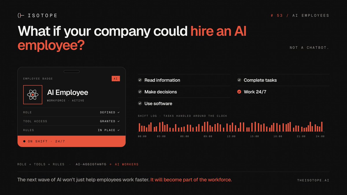 isotope_eng's tweet photo. Role: defined.
Tools: granted.
Rules: in place.
Shift: 24/7.

Your next hire might not be human. 

Isotope builds the systems behind AI workers. $ISO https://t.co/brS9h6q5fN