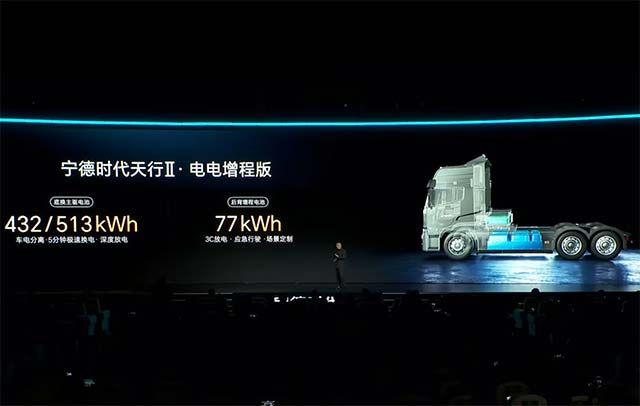 ECarsReport's tweet photo. CATL’s Dual-Battery System Gives Electric Trucks More Usable Energy https://t.co/lsh57kTFIe https://t.co/KRYO5htvF4