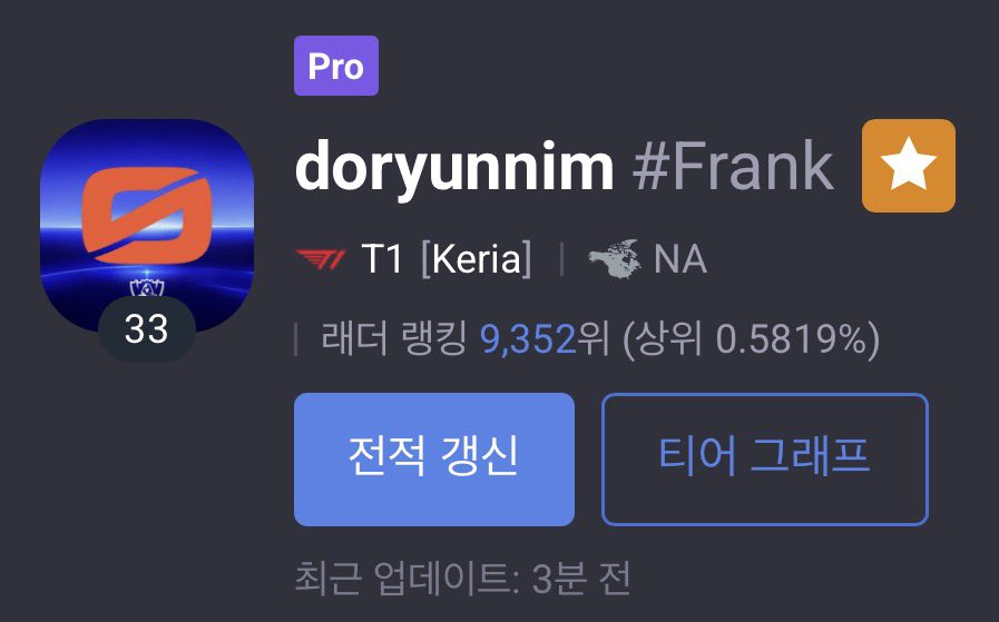 Keriacarry's tweet photo. 설마 또….. https://t.co/1ptz9tXK0U
