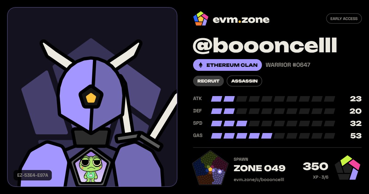 boooncelll's tweet photo. @evmdotzone my Ethereum warrior is ready to take the zone ⚔️ https://t.co/c2UlE2ppgg https://t.co/xTH6IpTqhW
