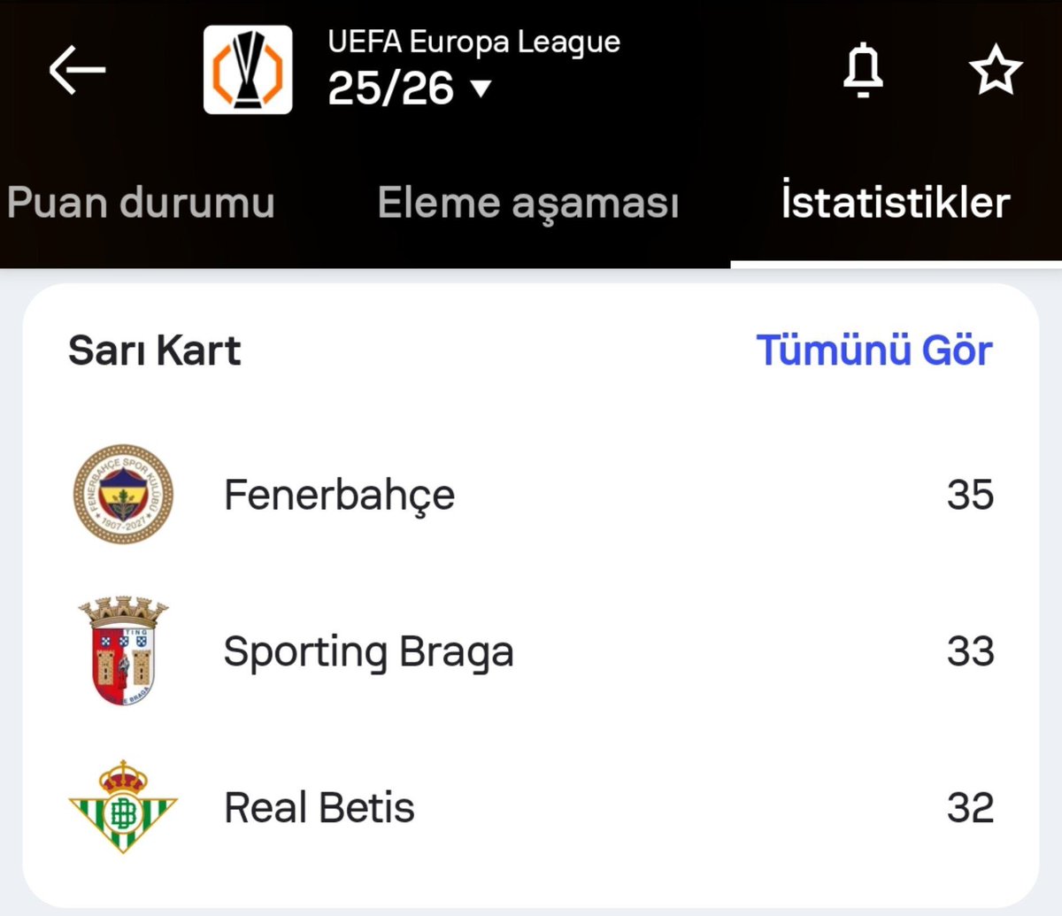 AtiiGS's tweet photo. Türkiye liginde asla kart görmeyen Fenerbahçe, Avrupa’ya çıktığı son 3 sezonda en çok kart gören takım. Hala Galatasaray kollanıyor algısı yapabiliyor utanmazlar! https://t.co/dgSPMl11LJ