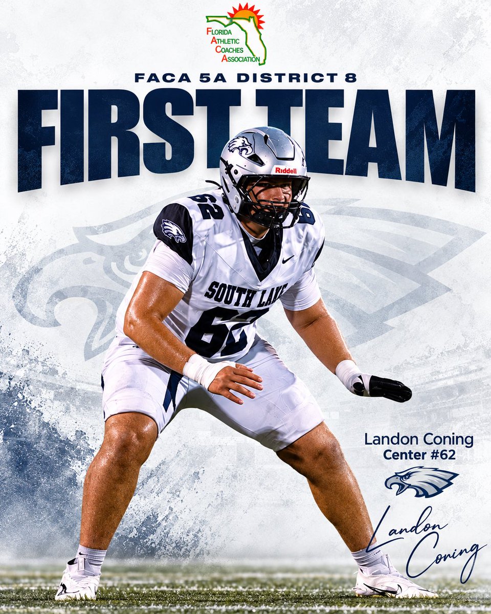 FootballSlhs's tweet photo. FIRST TEAM ALL-DISTRICT! 🏈

Congratulations to @Landon_Coning62 on earning FACA Class 5A District 8 First Team Offense All-District honors!

@brad_lord @coachRholley @CenFLAPreps @OS_ChrisHays @PrepRedzoneFL @larryblustein 

#SoarEaglesSoar 🦅 https://t.co/qKLDkpW3WZ
