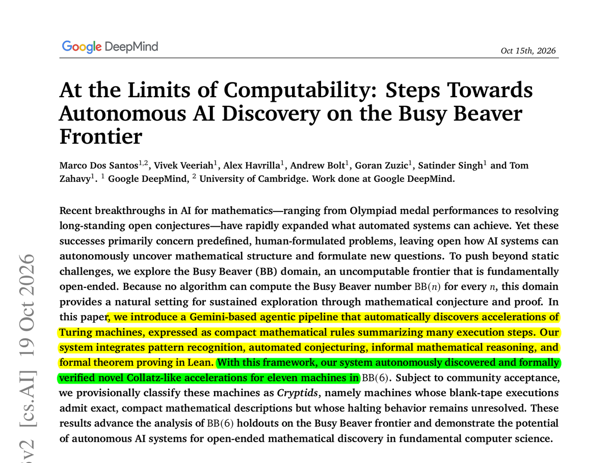rohanpaul_ai's tweet photo. New Google DeepMind and Cambridge paper shows that an AI agent can discover new math itself, proving exact rules for 11 unsolved Turing machines.

AI can move from answering human-posed math questions to open-ended discovery, shown by a Gemini-based agent that found and Lean-verified new rules for 11 Busy Beaver machines with no prior documented analysis.

It tested edge cases in a simulator, drafts informal proofs, and then proves the rules in the Lean proof checker.