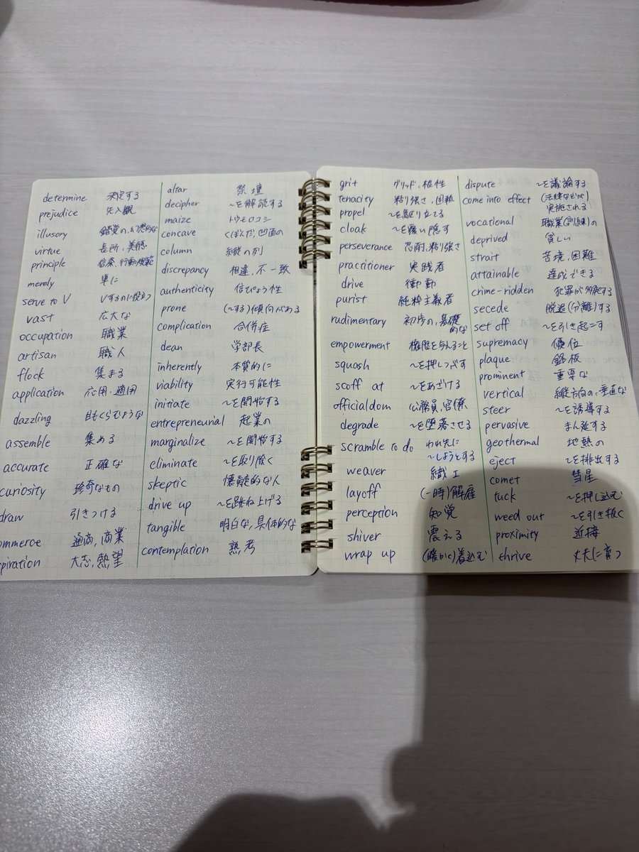 t__20a___d's tweet photo. 今日の勉強記録📚

#日常垢
#日常垢さんと繋がりたい https://t.co/89fiz5249W