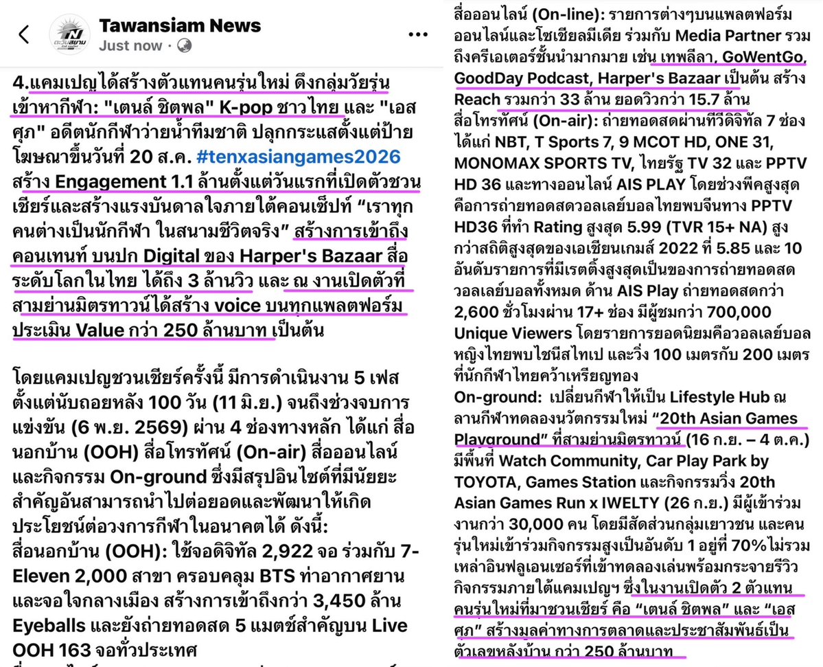 olalacool's tweet photo. กกท. ขอบคุณทุกความทุ่มเทส่งทัพไทยอันดับ 1 อาเซียนในเอเชียน เกมส์2026 พร้อมเผยผลแคมเปญ #มากกว่ามหกรรมกีฬา ALL IN ASIAN GAMES #AsianGames2026 ปลุกกระแสคนไทยทะลุ 530 ล้านวิว #TENxAsianGames2026 #TEN 
 
สร้างการพูดถึงบนโซเชียลมีเดียกว่า 38,000 ข้อความ ยอดเข้าถึงกว่า 530 ล้านวิว และ Engagement กว่า 31.6 ล้านครั้ง โดย 95% เป็นความรู้สึกเชิงบวกและเป็นกลาง

 *โดยมาจากหลายภาพส่วน อาทิ กีฬา นักกีฬา ข่าว กิจกรรม ณ ทีนี้ขอพูดถึงในส่วนที่เกี่ยวข้องกับเตนล์*🔥💅

4.​แคมเปญได้สร้างตัวแทนคนรุ่นใหม่ ดึงกลุ่มวัยรุ่นเข้าหากีฬา: "เตนล์ ชิตพล" K-pop ชาวไทย และ "เอส ศุภ" อดีตนักกีฬาว่ายน้ำทีมชาติ ปลุกกระแส สร้าง Engagement 1.1 ล้านตั้งแต่วันแรกที่เปิดตัว

คอนเทนท์ บนปก Digital ของ Harper's Bazaar สื่อระดับโลกในไทย ได้ถึง 3 ล้านวิว และ ณ งานเปิดตัวที่สามย่านมิตรทาวน์ได้สร้าง voice บนทุกแพลตฟอร์มประเมิน Value กว่า 250 ล้านบาท เป็นต้น
 
สื่อออนไลน์ (On-line): รายการต่างๆบนแพลตฟอร์มออนไลน์และโซเชียลมีเดีย ร่วมกับ Media Partner รวมถึงครีเอเตอร์ชั้นนำมากมาย เช่น เทพลีลา, GoWentGo, GoodDay Podcast, Harper's Bazaar เป็นต้น สร้าง Reach รวมกว่า 33 ล้าน ยอดวิวกว่า 15.7 ล้าน

“20th Asian Games Playground” ที่สามย่านมิตรทาวน์  ซึ่งในงานเปิดตัว 2 ตัวแทนคนรุ่นใหม่ที่มาชวนเชียร์ คือ “เตนล์ ชิตพล” และ “เอส ศุภ” สร้างมูลค่าทางการตลาดและประชาสัมพันธ์เป็นตัวเลขหลังบ้าน กว่า 250 ล้านบาท
 
..https://t.co/A9tSl9Z6zY