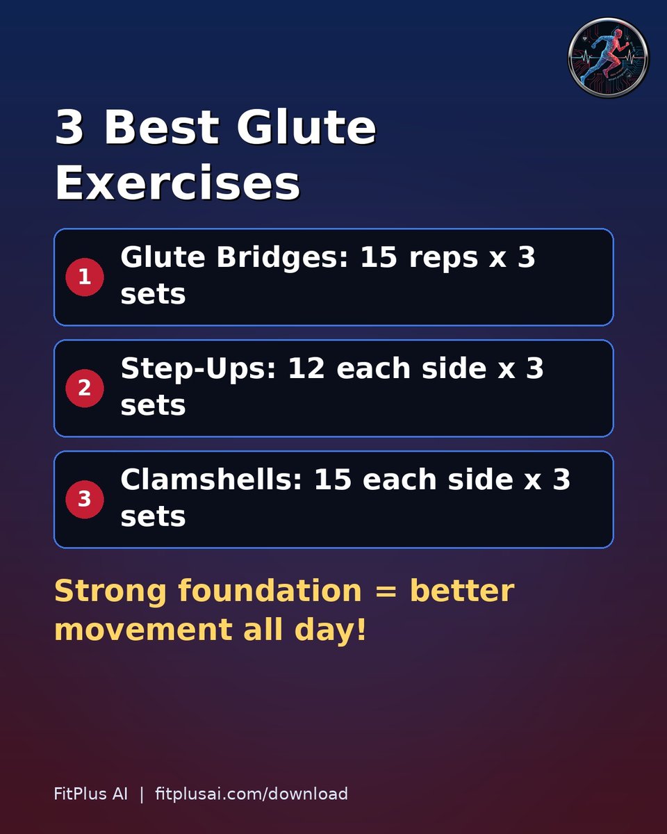 FitPlusAI's tweet photo. Strong glutes unlock better movement everywhere. Master these three: glute bridges, step ups, clamshells. Start your 30-day free trial today. Now available on App Store and Google Store

#GluteWorkout #LowerBody #HomeFitness #QuickTips https://t.co/aJZG94C523