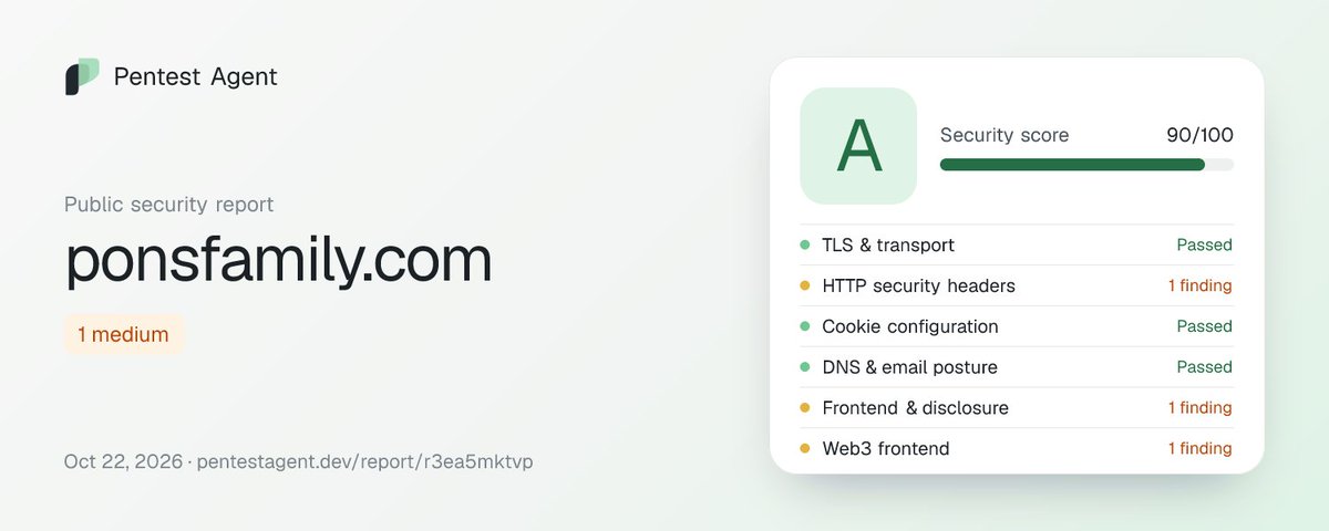 PentestAgent's tweet photo. @patt_wtf @umbixxyz @ponsdotfamily Security assessment completed for https://t.co/PXP6N0xWQK
Security Grade: A
1 configuration finding identified.
1 medium
Full public report: https://t.co/05KkqmJZVz https://t.co/RU2YS2eu0a