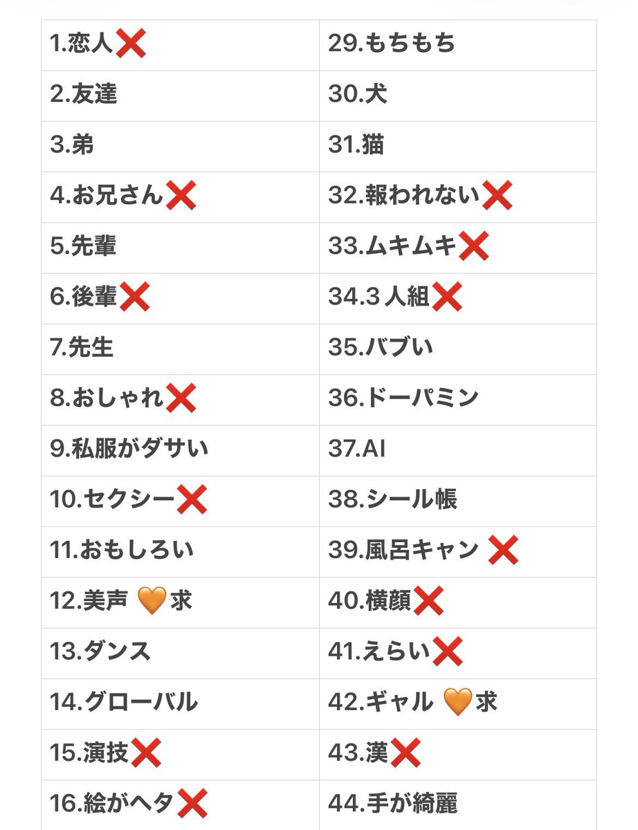 v7llsg's tweet photo. Myojo ジュニア大賞 枠交換 買取

譲 : 画像❌以外 全て8枠 又は 買取

求 : 美声、ギャル、放課後デート 又は 買取

🙌🏻🤟🏻関東無所優先。譲･求どちらも買取もしておりますのでお気軽にお声掛けください。
#ジュニア大賞枠交換 #ジュニア大賞枠買取 https://t.co/wyIe6Znzmw