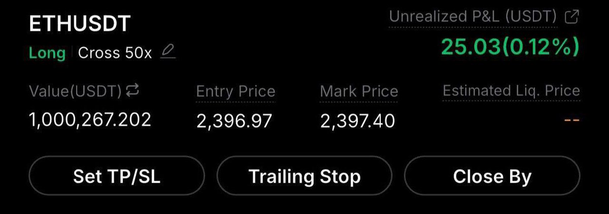 Crypto0Traders tweet picture