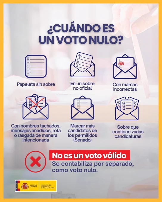 Image from Delegación Gobierno Castilla-La Mancha (@DelegGobCLM)