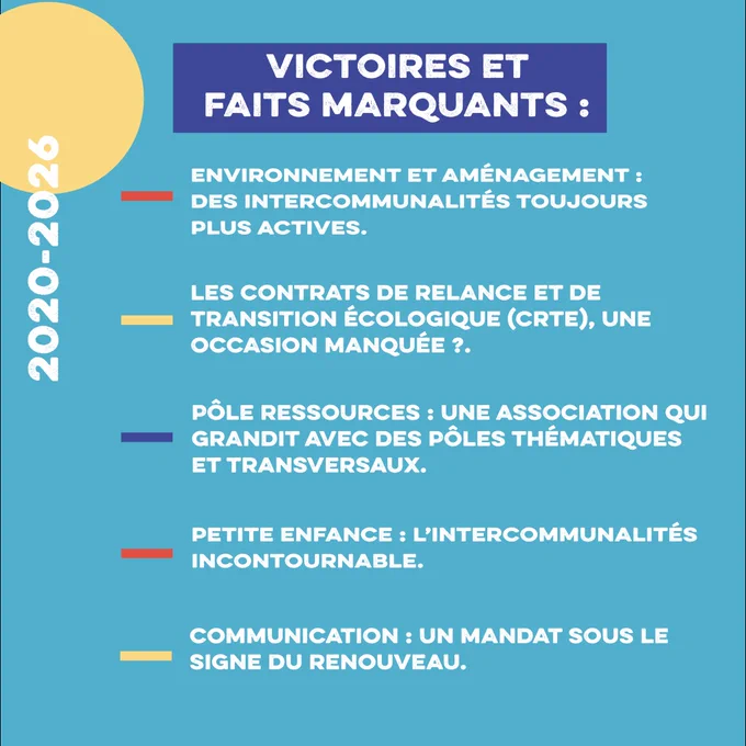 Rapport d'activité 2025-2026 d'Intercommunalités de France.