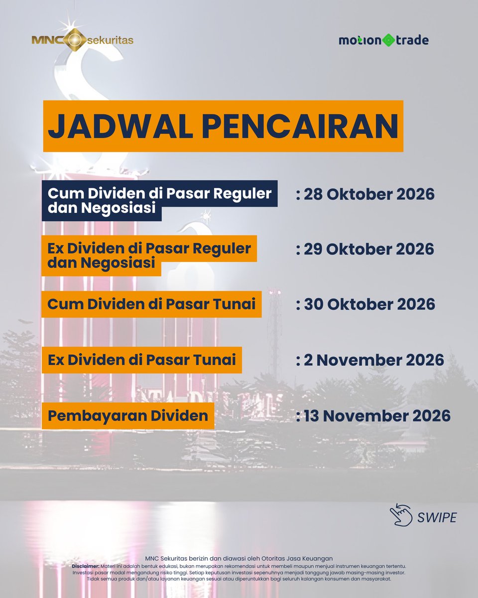 MNCSekuritas's tweet photo. DMAS Bagikan Dividen Interim Jumbo Rp1,4 Triliun, Yield Capai 16,3%!

Pembagian dividen ini didukung oleh kinerja positif perseroan yang mencatatkan laba bersih Rp1,49 triliun hingga September 2026, melonjak 284% secara tahunan (YoY).

Sumber: IDX Channel
#MNCSekuritas #DMAS https://t.co/ZLYDVT4taG