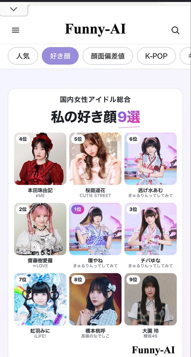 Calpis_softaim's tweet photo. 今話題のやつ所々当たってる https://t.co/K1TGRbw9Be