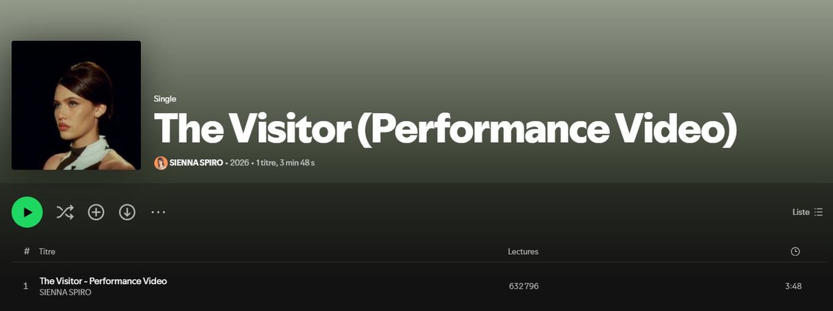 Wish12150's tweet photo. @imapotatoface @Spotify @Interscope Versions combination,separation, and bugs in displays often occurs in spotify this year.
Not only olivia actually https://t.co/7I4PFxoV4c