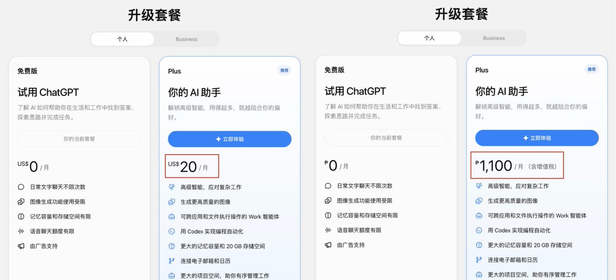 原文操作截图