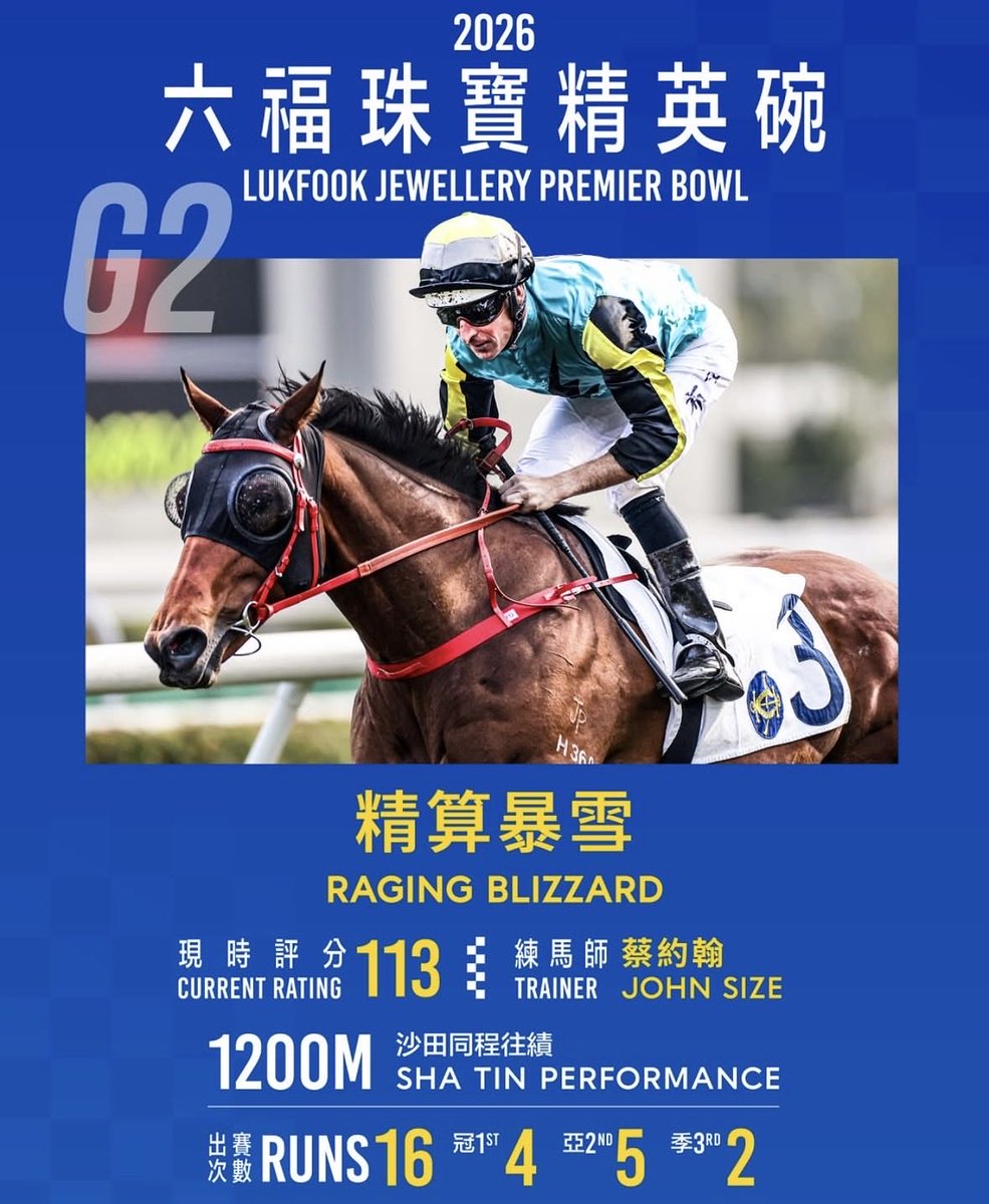 HKJC_Racing's tweet photo. Some of Hong Kong’s fastest horses lock horns in Sunday’s Group 2 Lukfook Jewellery Premier Bowl! 🔥

📍 Sha Tin, 25 Oct | #LoveRacing | #HKracing https://t.co/PfV9nF1cy9