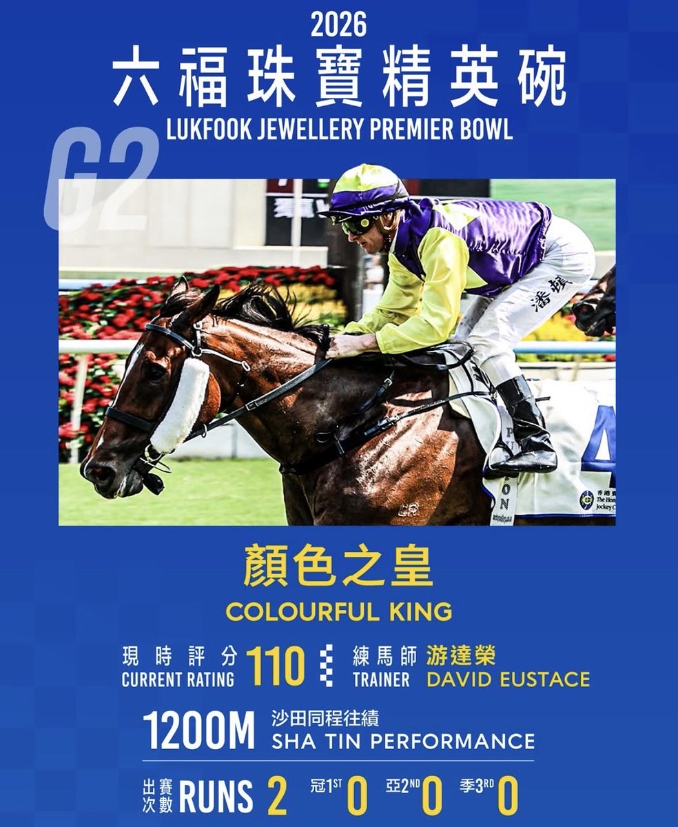 HKJC_Racing's tweet photo. Some of Hong Kong’s fastest horses lock horns in Sunday’s Group 2 Lukfook Jewellery Premier Bowl! 🔥

📍 Sha Tin, 25 Oct | #LoveRacing | #HKracing https://t.co/PfV9nF1cy9