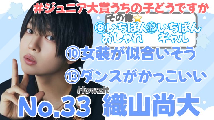 Na0__m's tweet photo. 第33回 ジュニア大賞🏆✨
 #ジュニア大賞うちの子どうですか 

🪼No.3️⃣3️⃣  #Howzit   #織山尚大 くん🪼

【⑩女装が似合いそう】
【⑬ダンスがかっこいい】

⬆️投票先に迷ってる方ぜひ織山尚大くんに投票お願いします💫⭐︎
表現力豊かなダンスで多くの人を魅力します⭐️今年こそダンスで1位✊🏻💙 https://t.co/OOcfMWEwIe