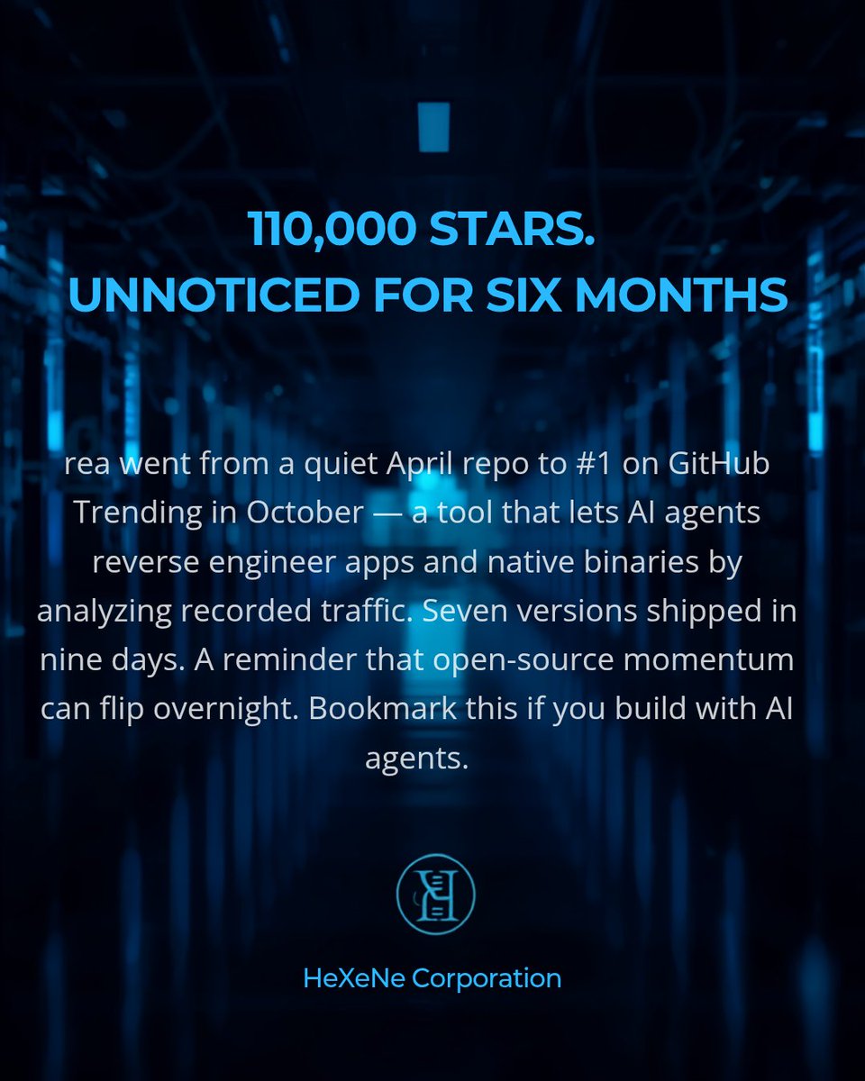 hexenecorporate's tweet photo. Six months of silence, then 110k+ stars 📈 rea lets AI agents reverse engineer apps and binaries from recorded traffic, and it just ruled GitHub Trending. Open-source momentum can flip overnight. Have you seen a repo blow up like this? #github #opensource #AIagents #buildinpublic https://t.co/mpb2DGBW0x