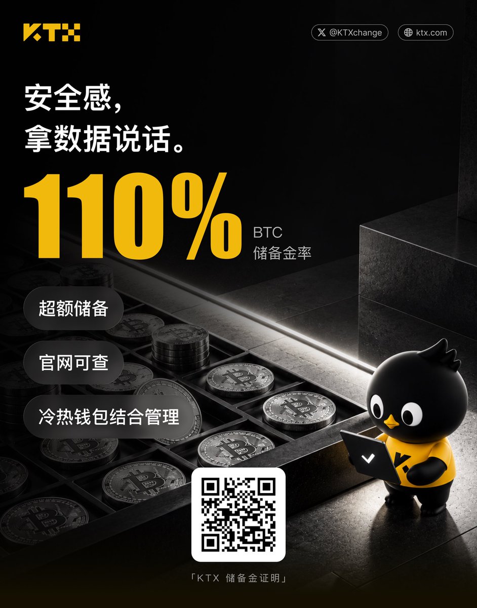 BTCbaize's tweet photo. 储备金验证内容,客户选平台，除了关心能不能赚钱，也会问资金放在这里安不安全。#KTX https://t.co/DU0sxbsfij