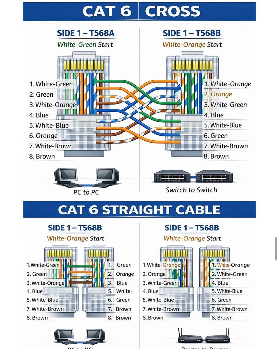 Computerlearn_'s tweet photo. https://t.co/IiNxHhCtSS