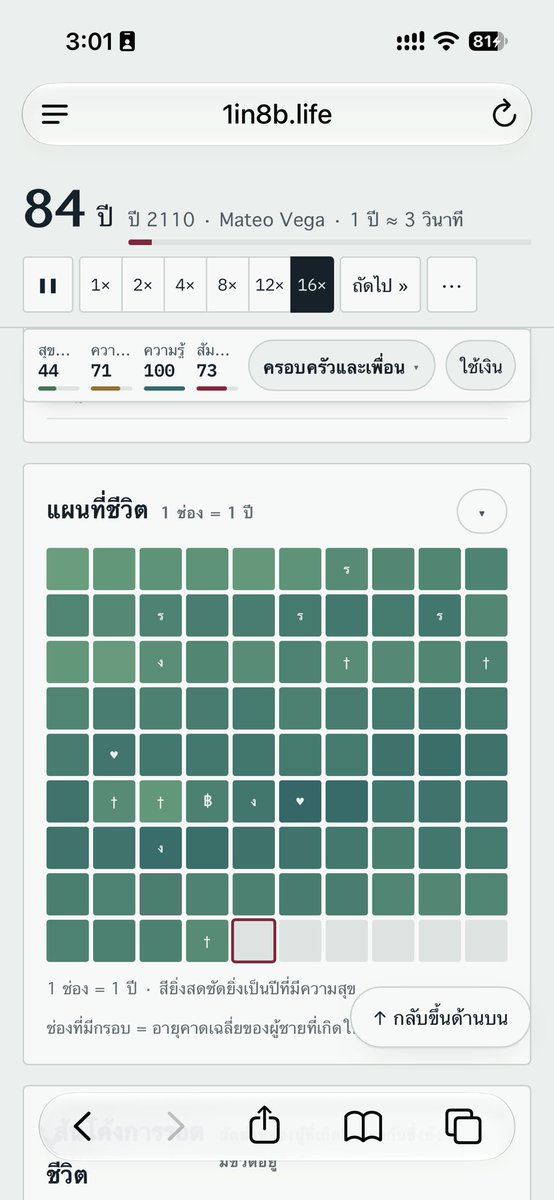 clannybear's tweet photo. ใช้ชีวิตมาได้อย่างดีเลยนะ สีเขียวจนหมดอายุขัยที่ 90 ปี 😌
---------
เลือกตัวเอง เลือกเรียนหนังสือ
ไม่มีหนี้ ไม่มีลูก ไม่คบชู้ 
ไม่ค้ำประกันให้ใคร
ช่วยเหลือเท่าที่ไหว
เมื่อมีพอแล้วแบ่งปันบริจาค
ถึงเวลาพักต้องพัก https://t.co/1QWUpn8nI6