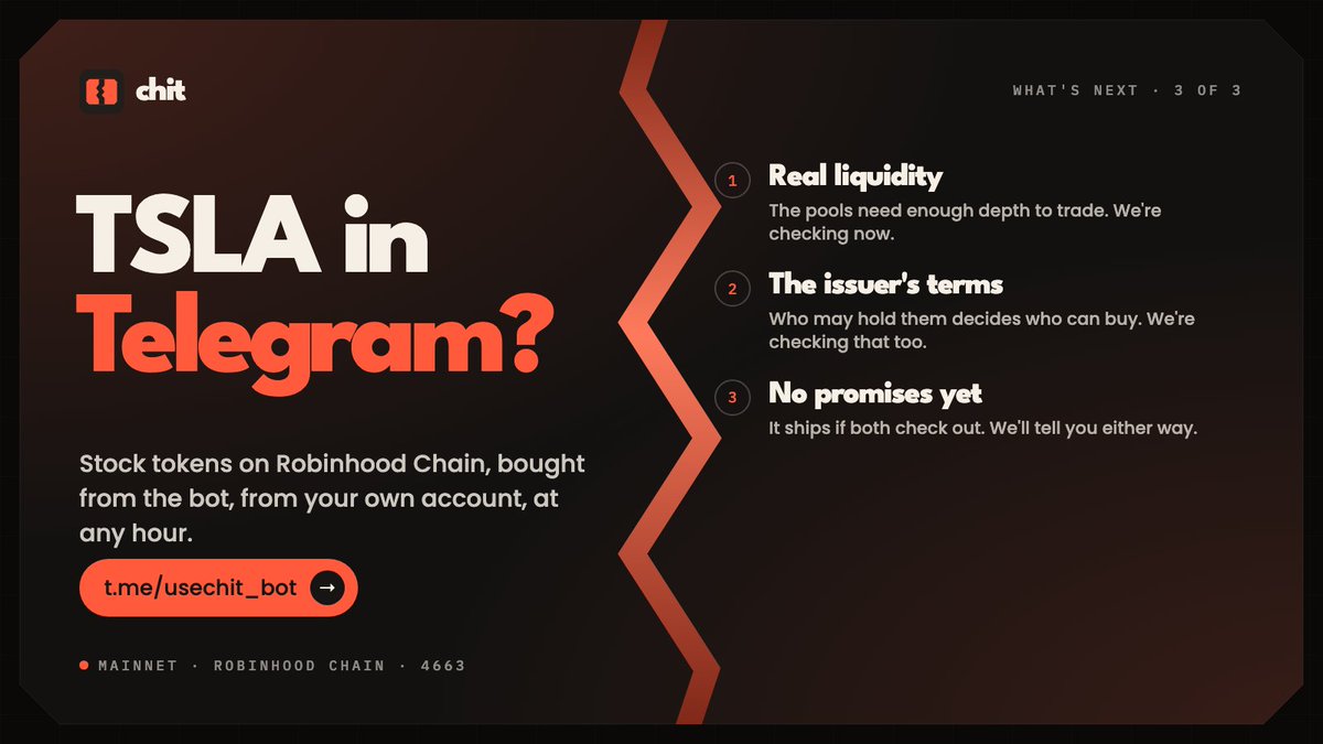 usechit's tweet photo. The stock market in your Telegram. Imagine buying $TSLA at 3 AM on a Sunday, straight from your own account.

That’s what we want to bring to CHIT: stock tokens on Robinhood Chain, tradable right inside the bot.

Two things need to check out first: real pool liquidity and issuer rules on who can hold them.