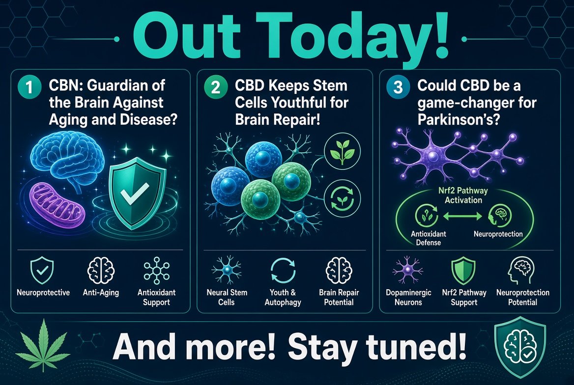 marclanders's tweet photo. Out today!

CBN: Guardian of the Brain Against Aging and Disease?

CBD Keeps Stem Cells Youthful for Brain Repair!

Could CBD be a game-changer for Parkinson’s?

And more! Stay tuned! https://t.co/Yv1UrooQkM