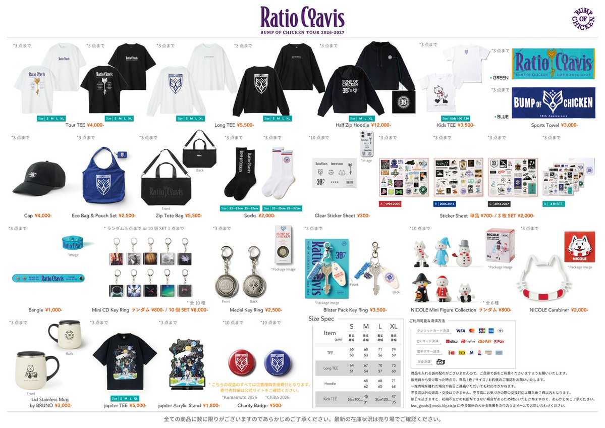 boc_official_ tweet picture