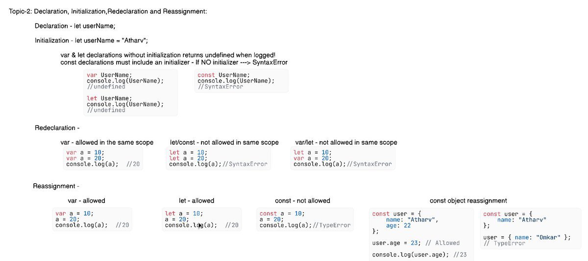 AtharvInTech's tweet photo. Revisited the Js topics for better understanding of concepts - Lexical bindings, var/let/const, object references and mutations 

-Also catched some bugs and error types and learned couple of new concepts too. 

-Practiced 10 question on related topics.

#JavaScript https://t.co/G6Wu3UP1AW