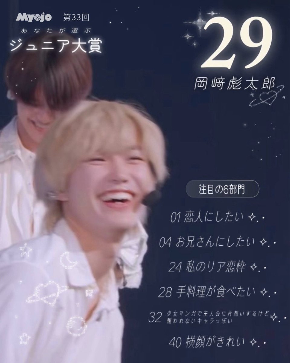 Lilmiracle_kota's tweet photo. 2️⃣9️⃣ #岡﨑彪太郎  #ジュニア大賞 
#ジュニア大賞うちの子どうですか https://t.co/D70bkDgsNr