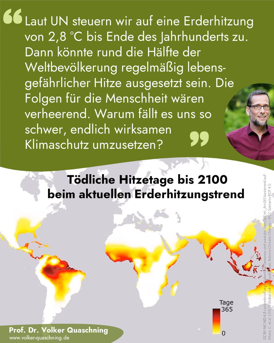 VQuaschning's tweet photo. 🌍 2,8 °C Erderhitzung bis 2100 drohen! Die Folgen wären verheerend. Schaut euch die Grafik an! Für #Klimaschutz können alle etwas tun:  🚗 E-Auto, Bahn, Rad, Wärmepumpe, Solar, weniger Flüge und Fleisch. Gemeinsam können wir das Schlimmste immer noch verhindern! 💚 https://t.co/Dhv5zIJ7yF