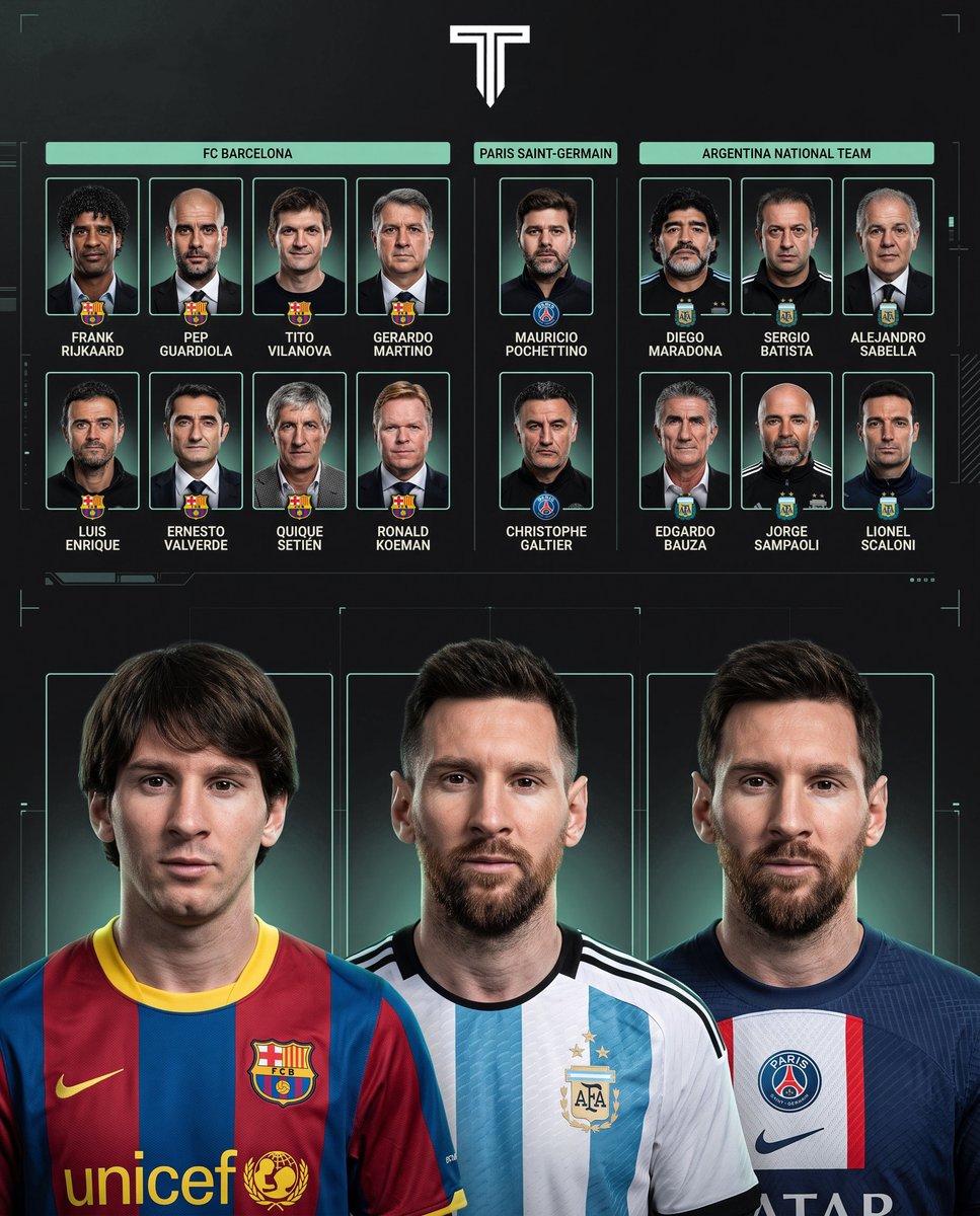 TouchlineX's tweet photo. 🚨 𝗡𝗘𝗪: The debate over the BEST and WORST manager of Lionel Messi's career continues to divide football fans. 🤔 https://t.co/jOfFJqZZJB