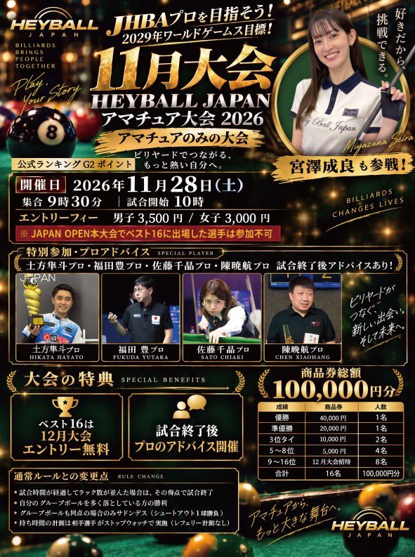 hayatohijikata's tweet photo. 今日から予選が始まった第４回HEYBALLJAPAN OPENですが第５回大会も12月に開催されます！
そして11月には初のアマチュア大会も開催されるので、
いきなりオープン戦はハードル高いけどHEYBALLを一度プレーしてみたい方はぜひご参加ください😊
@HEYBALLJAPAN https://t.co/DjeMi7L4b4