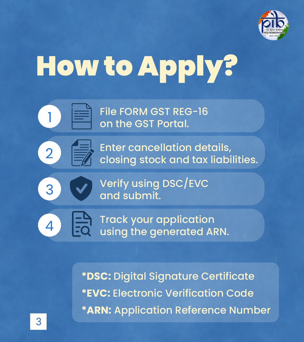 PIB_India's tweet photo. 🧾Planning to cancel your GST registration? Knowing when you can apply and how to complete the process is essential.

From circumstances that make a business eligible for cancellation to filing Form GST REG-16, verifying the application, and tracking its status through the GST Portal, here’s a step-by-step guide to help you understand the process👇
 
#GST #GSTIndia @cbic_india @FinMinIndia @GST_Council 

(1/2)
