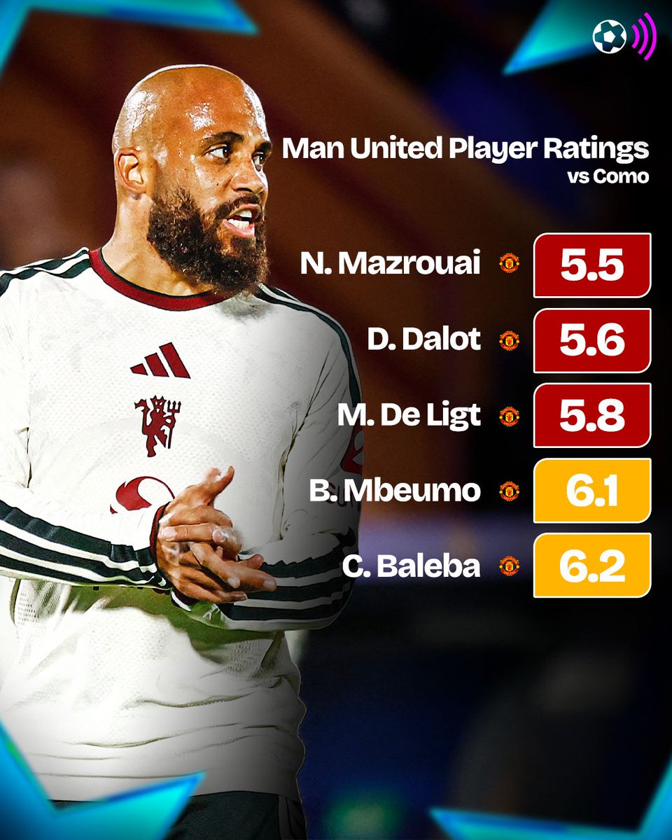 FootballFanCast's tweet photo. https://t.co/qXjPyVkBny https://t.co/hAohj6lapK