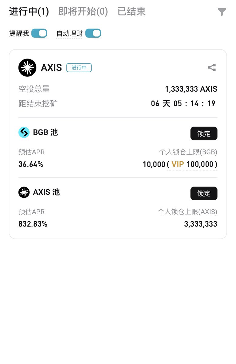 CryptoPilot3226's tweet photo. 最近在关注 AI 赛道时，发现一个挺有意思的方向：Physical AI，也就是物理人工智能。

这次看到 Axis Robotics（ $AXIS）上线了 #Bitget Launchpool，就顺便研究了一下这个项目。

现在大家聊 AI，更多想到的还是大模型、AI Agent，但我觉得机器人可能是下一个值得关注的方向。

毕竟，让 AI 在屏幕里回答问题是一回事，让机器人真正完成抓取、移动、操作物体等任务，又是另一回事。

机器人要学会这些技能，除了模型本身，还需要大量真实、多样且经过验证的训练数据。Axis Robotics 正在围绕机器人数据基础设施展开布局，希望通过规模化的数据收集、处理和验证，为通用机器人智能提供支持。

这次 Launchpool 活动，也是诚意满满！
- 总奖池：1,333,333 枚 AXIS
- BGB 池：1,133,333 枚 AXIS，参考 APR 36.53%
- AXIS 池：200,000 枚 AXIS，参考 APR 832.83%
- 最低参与量：BGB 池 5 BGB，AXIS 池 33 AXIS
需要注意的是，APR 会随池子规模和奖励分配变化，高收益数字不代表最终实际收益，参与前最好确认最新活动规则，也要考虑锁仓资产本身的价格波动风险。

活动详情：
https://t.co/Yd5uWumwFe

#Bitget #AXIS