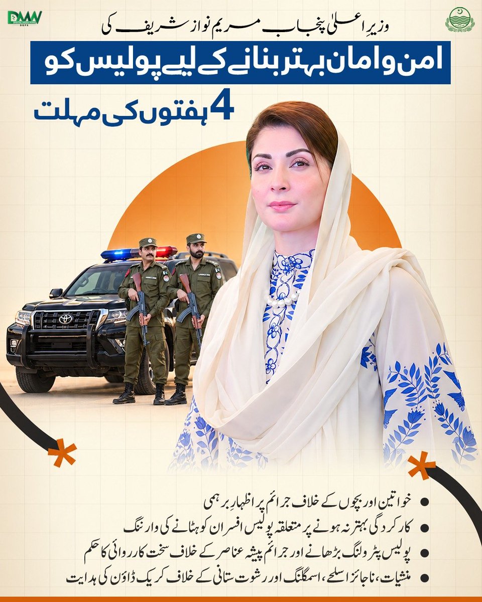 GovtofPunjabPK's tweet photo. وزیراعلیٰ پنجاب مریم نواز شریف کی امن و امان بہتر بنانے کے لیے پولیس کو چار ہفتوں کی مہلت، خواتین اور بچوں کے خلاف جرائم کی روک تھام، پولیس پٹرولنگ میں اضافے اور جرائم پیشہ عناصر کے خلاف سخت کارروائی کی ہدایت۔ https://t.co/LOsXwjH2VP