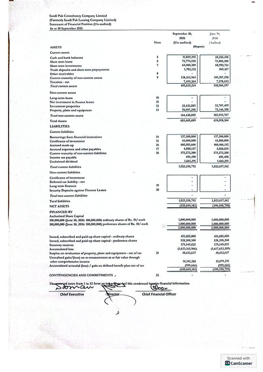 ChasePSXNotices's tweet photo. SPCL: Financial Results for the Quarter Ended
#PSX #Stock #News #SPCL #FinancialResults https://t.co/32XCdcgkW5