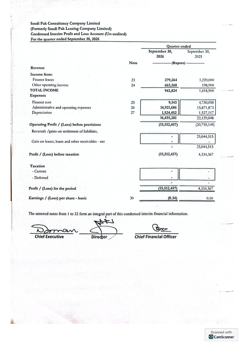 ChasePSXNotices's tweet photo. SPCL: Financial Results for the Quarter Ended
#PSX #Stock #News #SPCL #FinancialResults https://t.co/32XCdcgkW5