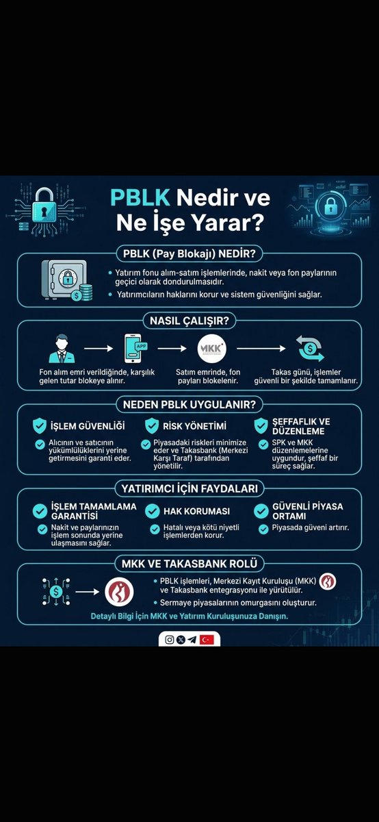 TY918864's tweet photo. @kodlayanborsaci Herşeyi oldu bittiyle çözeceklerini sanıyorlar... kanun geriye yürümez onu bile bilmiyorlar. Cunku hukukta istedikleri gibi çalışıyo
#aihm https://t.co/1NQrvhZEE5
