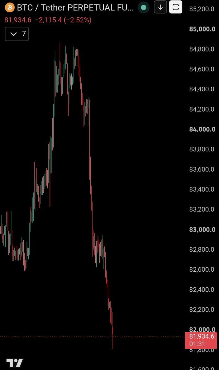 cryptorALP tweet picture