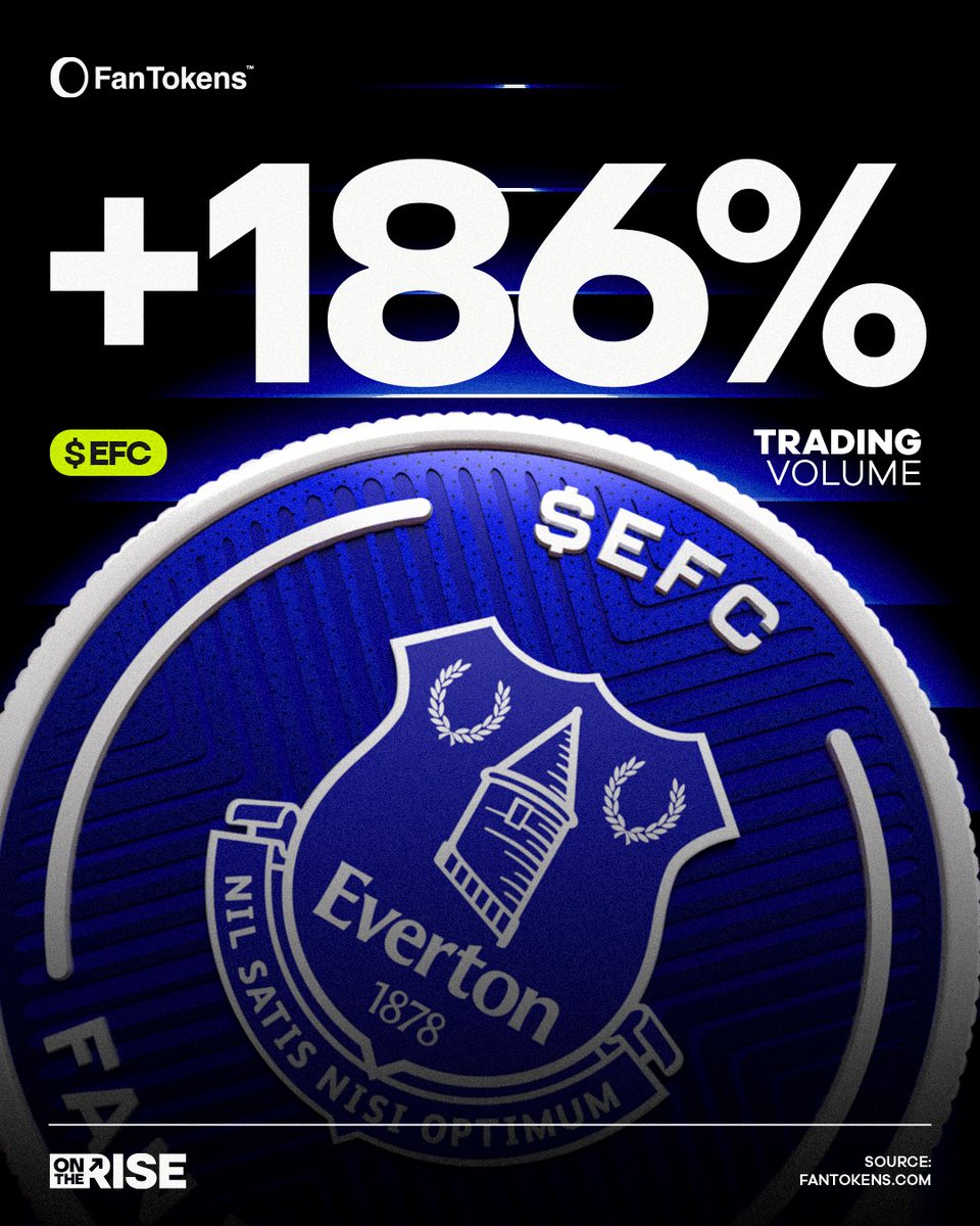 FanTokens's tweet photo. $EFC trading volume has surged 186% ahead of @Everton's clash with Arsenal this Saturday.

The Gunners could be without star winger Bukayo Saka, who suffered an injury during last night's European fixture.

$EFC trading volume is now at $261K. https://t.co/yeq8eHc9nP