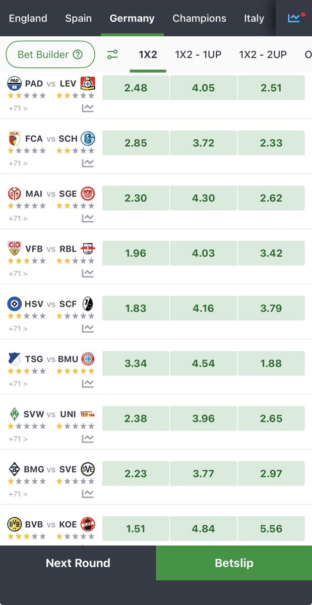 elerdity's tweet photo. Start by 12pm , pick over 5.5 from these Germany leagues …… you can play single and 2/2 too……. https://t.co/w98Oq4t5E9