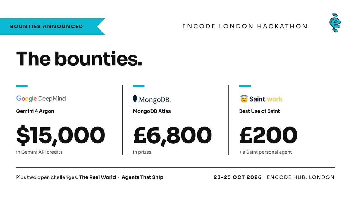 encodeclub's tweet photo. Encode London bounties are live 🏆

- @GoogleDeepMind: $15,000 in Gemini API credits
- @MongoDB for Startups: £6,800 in prizes
- Saint: £200 + a Saint personal agent for every team member
- The Real World: AirPods + an Encode Coffee Club Black Card
- Agents That Ship: AirPods + an Encode Coffee Club Black Card

Black Card = free coffee for a year ☕️

23–25 Oct, Encode Hub, London, apply now ↓